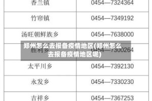 郑州怎么去报备疫情地区(郑州怎么去报备疫情地区呢)