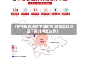 【疫情风险地区下调时间,疫情风险地区下调时间怎么算】