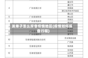 发单子怎么报备疫情地区(疫情如何报备行程)