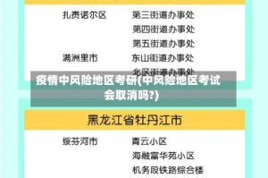 疫情中风险地区考研(中风险地区考试会取消吗?)