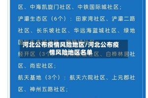 河北公布疫情风险地区/河北公布疫情风险地区名单