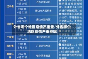 外省哪个地区疫情严重些/外省哪个地区疫情严重些呢