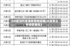 【小店如何报备疫情地区呢,小店怎么申请健康码】