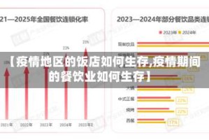 【疫情地区的饭店如何生存,疫情期间的餐饮业如何生存】