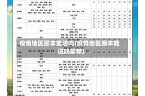 疫情地区顺丰能进吗(疫情地区顺丰能进吗最新)