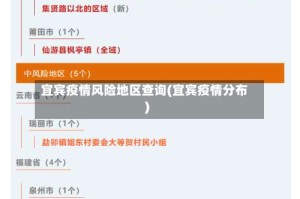 宜宾疫情风险地区查询(宜宾疫情分布)