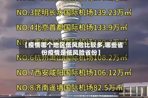 【疫情哪个地区低风险比较多,哪些省份疫情是低风险省份】