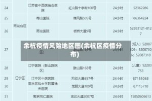 余杭疫情风险地区图(余杭区疫情分布)