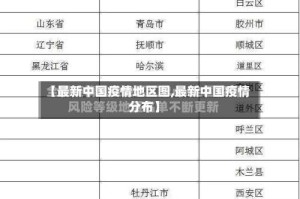 【最新中国疫情地区图,最新中国疫情分布】