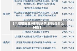 【风险地区查询邵阳疫情,邵阳是什么风险】