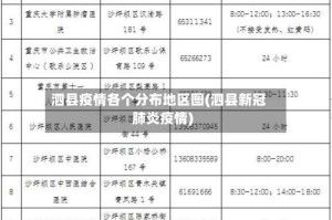 泗县疫情各个分布地区图(泗县新冠肺炎疫情)