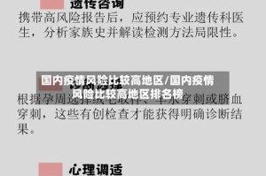 国内疫情风险比较高地区/国内疫情风险比较高地区排名榜