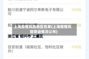上海疫情风险地区名单(上海疫情风险等级情况公布)