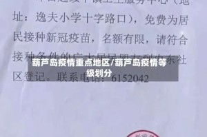 葫芦岛疫情重点地区/葫芦岛疫情等级划分