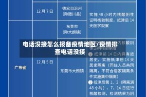 电话没接怎么报备疫情地区/疫情排查电话没接