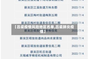 【吕梁疫情风险地区名单,吕梁肺炎疫情】