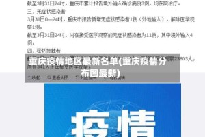 重庆疫情地区最新名单(重庆疫情分布图最新)