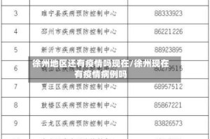 徐州地区还有疫情吗现在/徐州现在有疫情病例吗