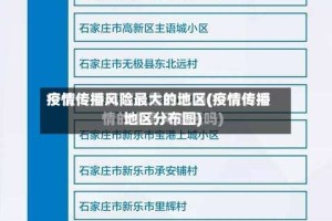 疫情传播风险最大的地区(疫情传播地区分布图)