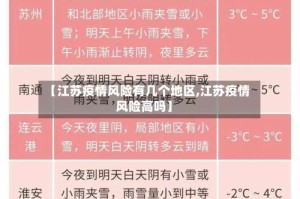 【江苏疫情风险有几个地区,江苏疫情风险高吗】