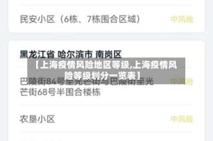 【上海疫情风险地区等级,上海疫情风险等级划分一览表】