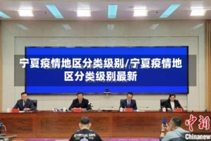 宁夏疫情地区分类级别/宁夏疫情地区分类级别最新