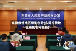 东莞疫情地区级别划分(东莞疫情地区级别划分最新)