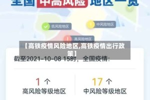 【高铁疫情风险地区,高铁疫情出行政策】