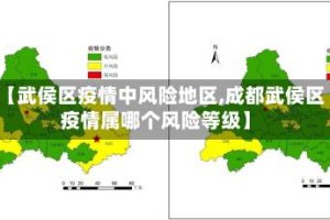【武侯区疫情中风险地区,成都武侯区疫情属哪个风险等级】