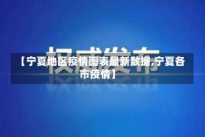 【宁夏地区疫情图表最新数据,宁夏各市疫情】