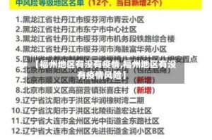 【福州地区有没有疫情,福州地区有没有疫情风险】