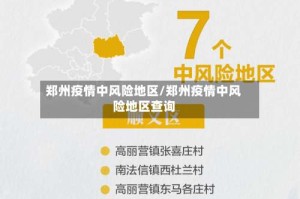 郑州疫情中风险地区/郑州疫情中风险地区查询