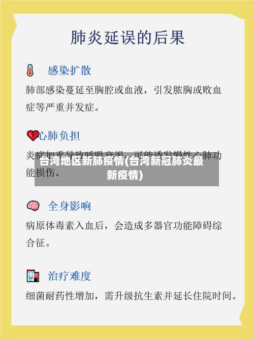 台湾地区新肺疫情(台湾新冠肺炎最新疫情)-第2张图片