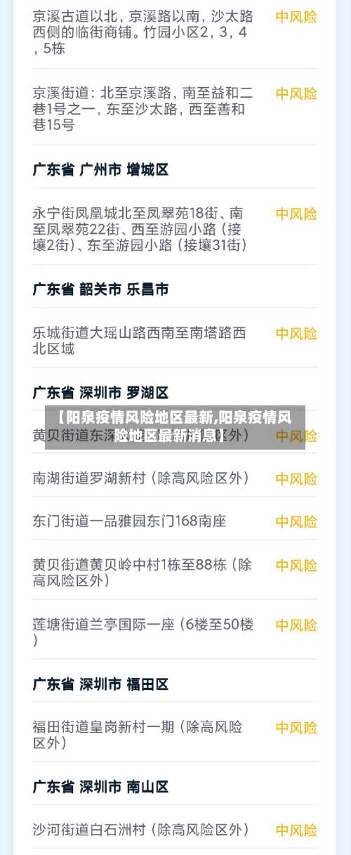 【阳泉疫情风险地区最新,阳泉疫情风险地区最新消息】-第2张图片