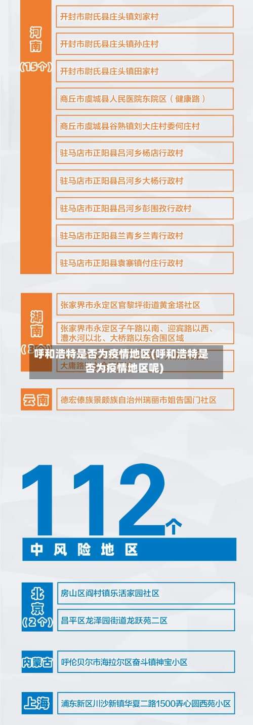 呼和浩特是否为疫情地区(呼和浩特是否为疫情地区呢)-第1张图片