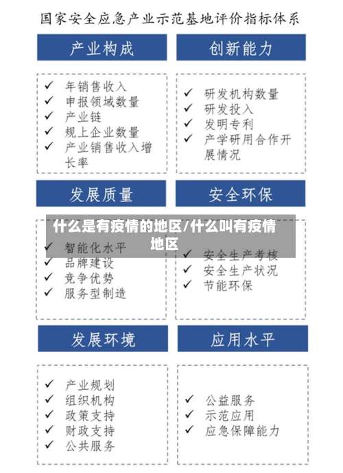 什么是有疫情的地区/什么叫有疫情地区-第1张图片