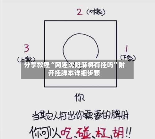 分享教程“网趣沈阳麻将有挂吗”附开挂脚本详细步骤-第2张图片