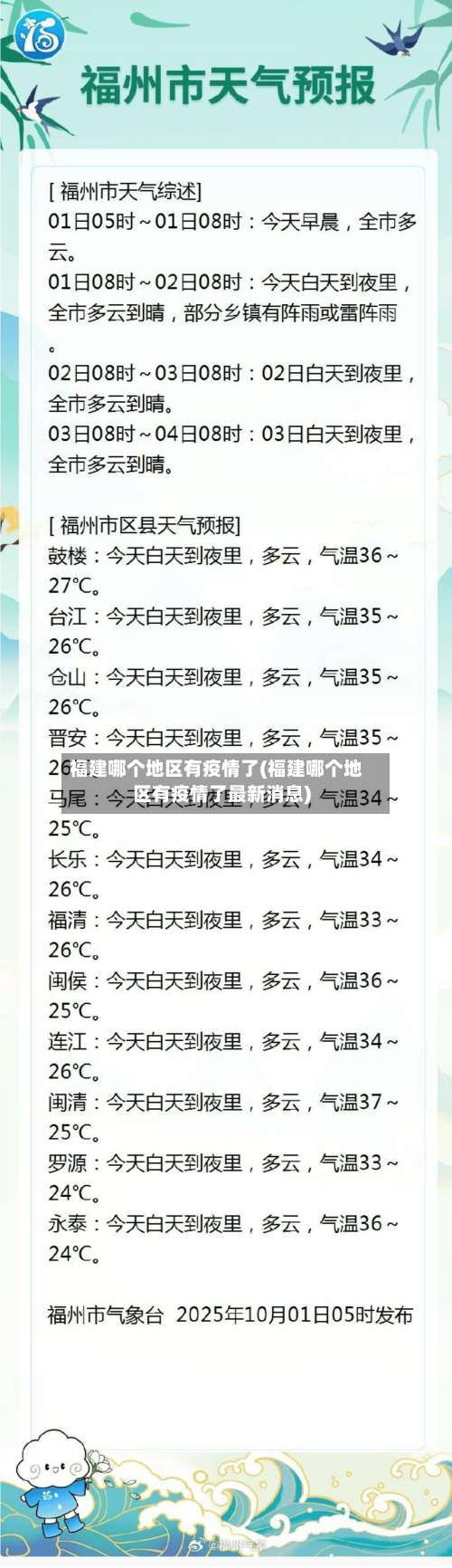福建哪个地区有疫情了(福建哪个地区有疫情了最新消息)-第1张图片