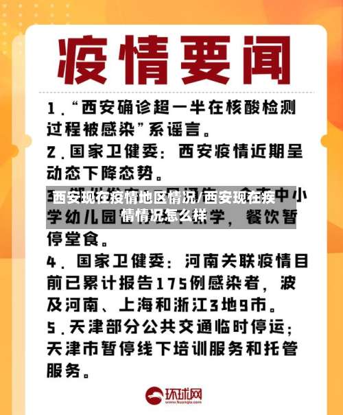 西安现在疫情地区情况/西安现在疾情情况怎么样-第2张图片