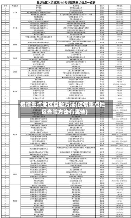 疫情重点地区查验方法(疫情重点地区查验方法有哪些)-第2张图片