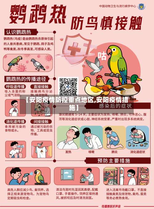 【安阳疫情防控重点地区,安阳疫情措施】-第2张图片