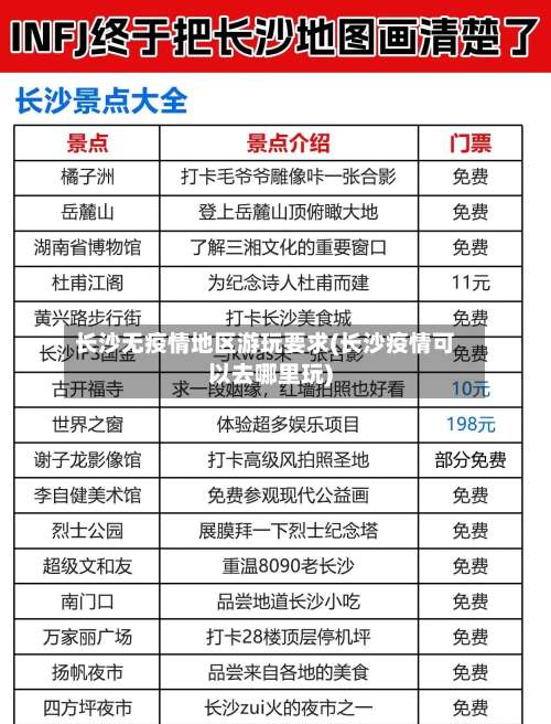 长沙无疫情地区游玩要求(长沙疫情可以去哪里玩)-第1张图片
