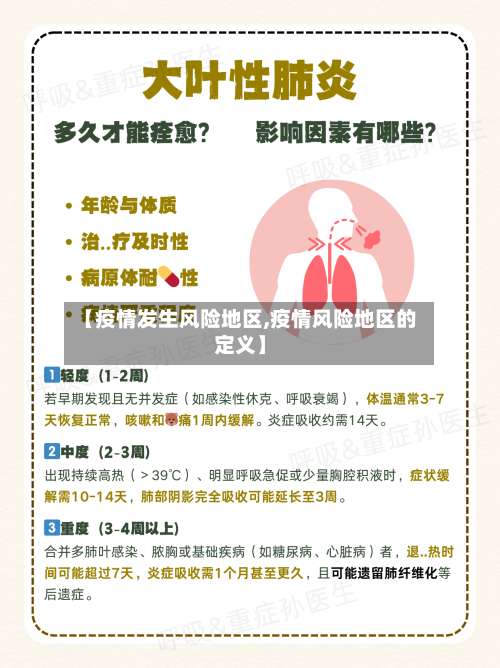 【疫情发生风险地区,疫情风险地区的定义】-第1张图片