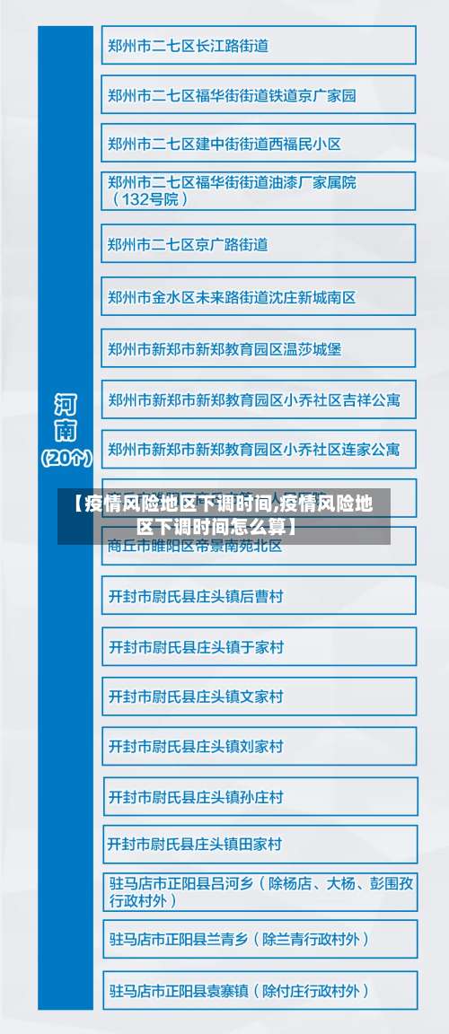 【疫情风险地区下调时间,疫情风险地区下调时间怎么算】-第3张图片