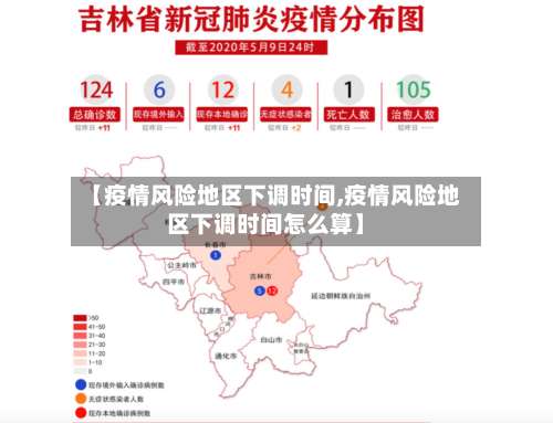 【疫情风险地区下调时间,疫情风险地区下调时间怎么算】-第1张图片