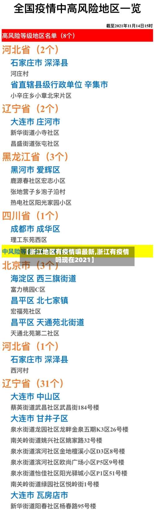 【浙江地区有疫情嘛最新,浙江有疫情吗现在2021】-第1张图片
