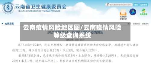 云南疫情风险地区图/云南疫情风险等级查询系统-第3张图片