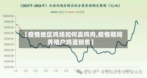 【疫情地区鸡场如何卖鸡肉,疫情期间养殖户鸡蛋销售】-第1张图片