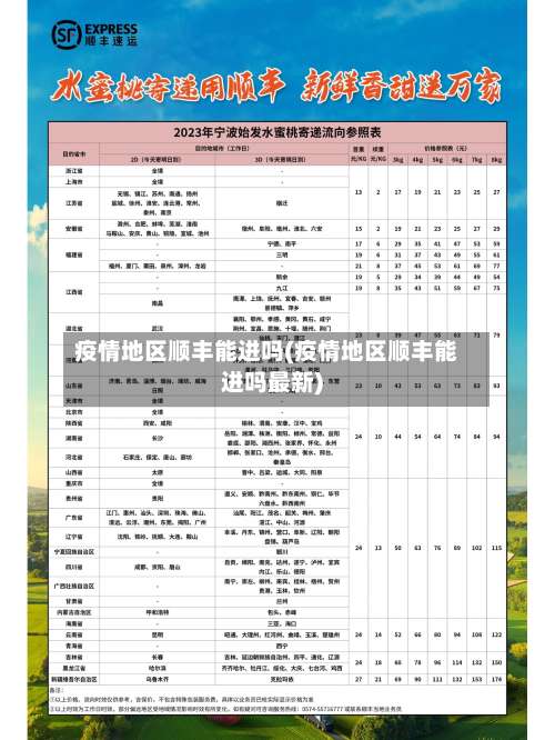 疫情地区顺丰能进吗(疫情地区顺丰能进吗最新)-第1张图片