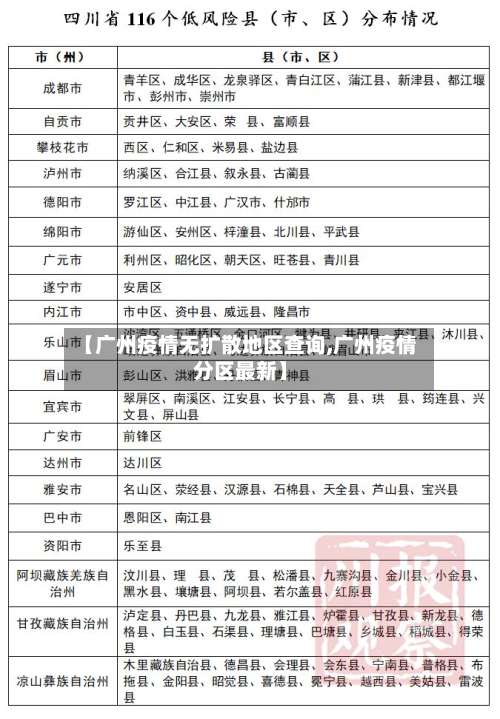 【广州疫情无扩散地区查询,广州疫情分区最新】-第3张图片